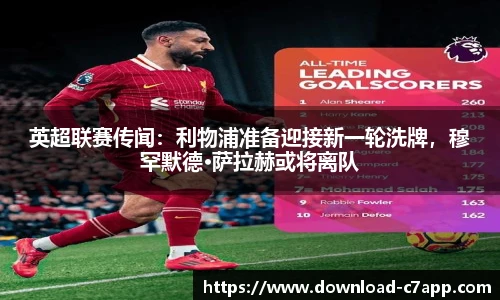 英超联赛传闻：利物浦准备迎接新一轮洗牌，穆罕默德·萨拉赫或将离队