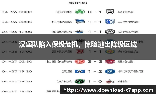 汉堡队陷入保级危机，惊险逃出降级区域