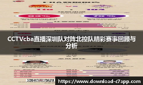 CCTVcba直播深圳队对阵北控队精彩赛事回顾与分析